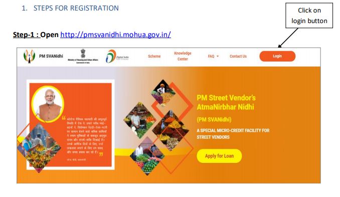 Pm Svanidhi yojana 