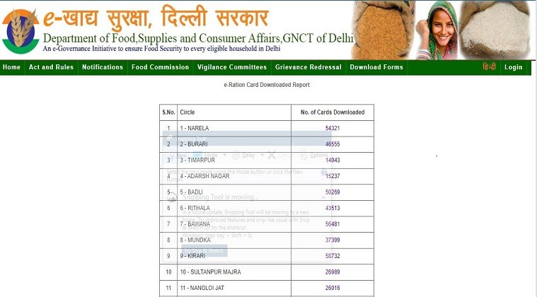 Ration Card Delhi