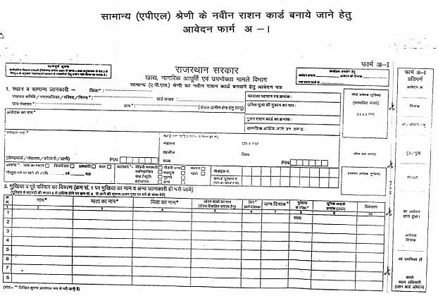 new ration card apply online rajasthan