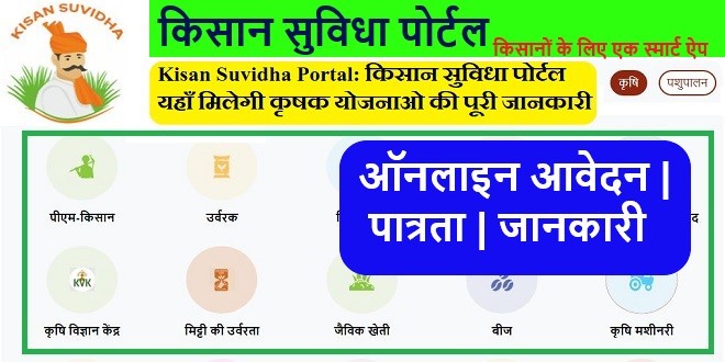Kisan Suvidha Portal