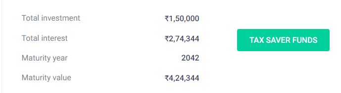 Sukanya samriddhi yojana calculator