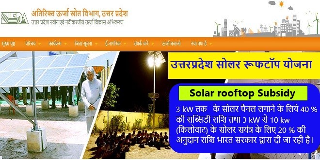 UP Solar Rooftop Yojana