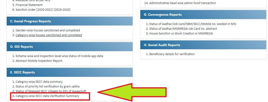 gram panchayat awas yojana list