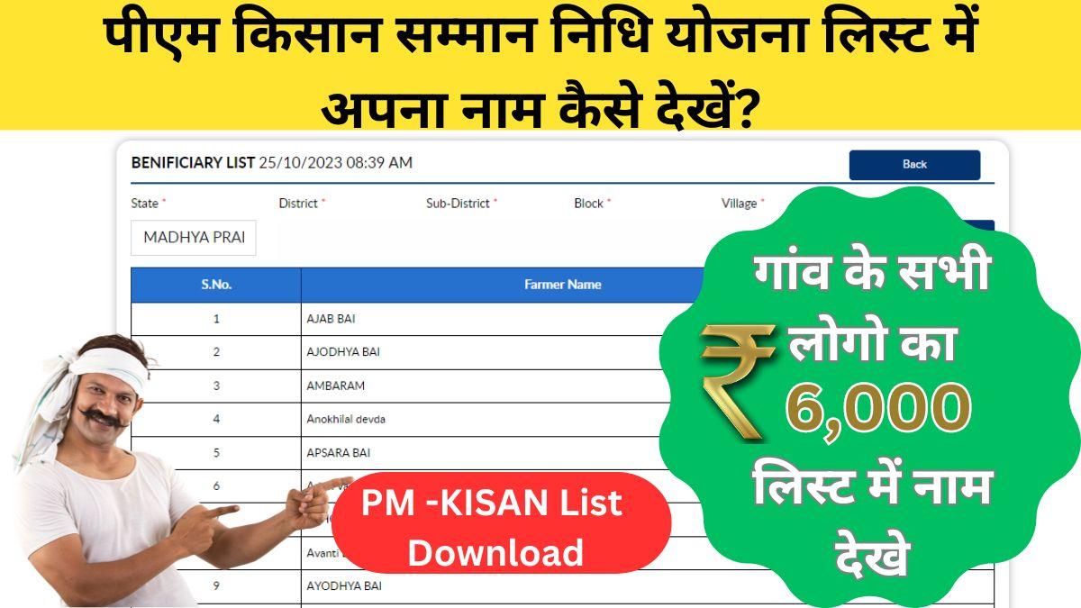 पीएम किसान सम्मान निधि योजना लिस्ट में अपना नाम कैसे देखें?