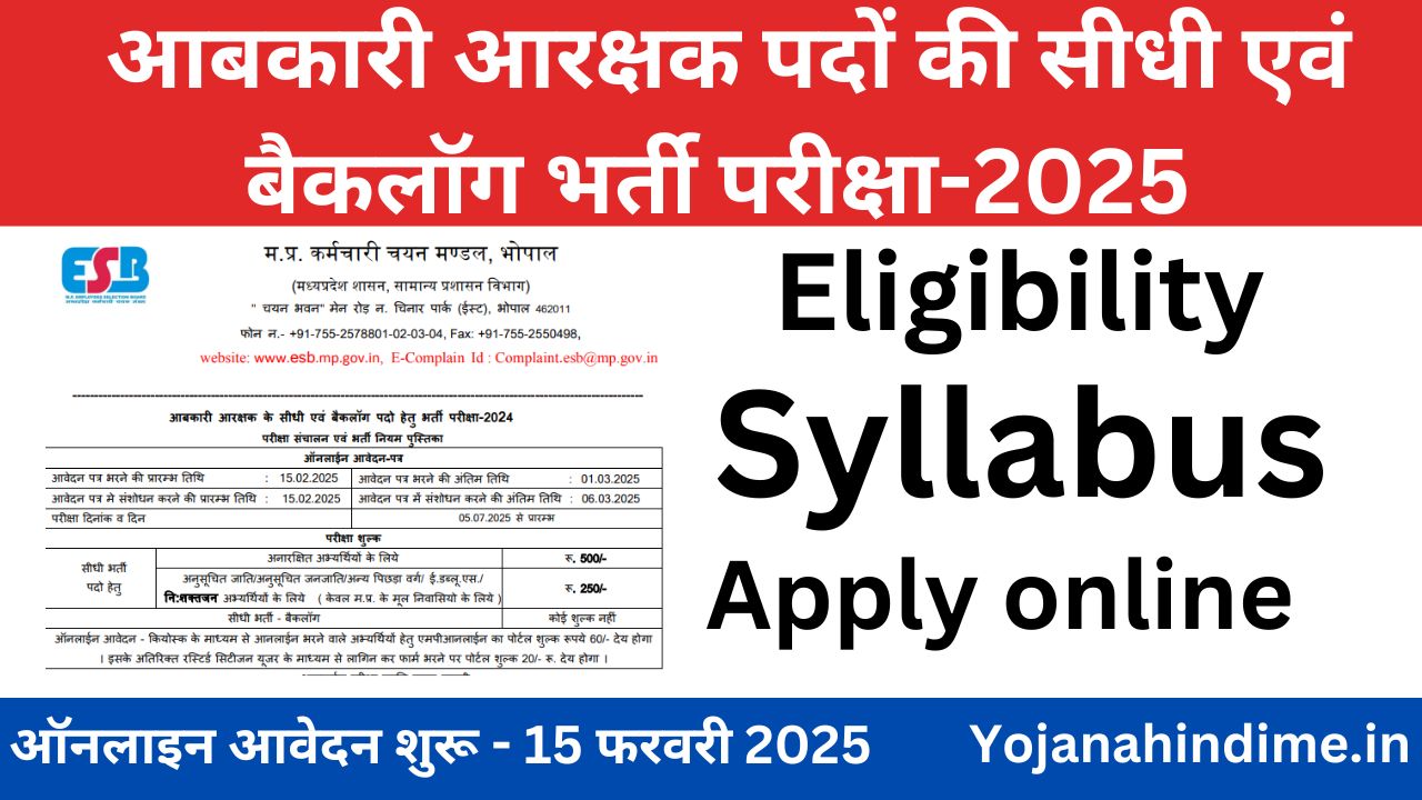 MP Abkari Vibhag Vacancy 2025 syllabus